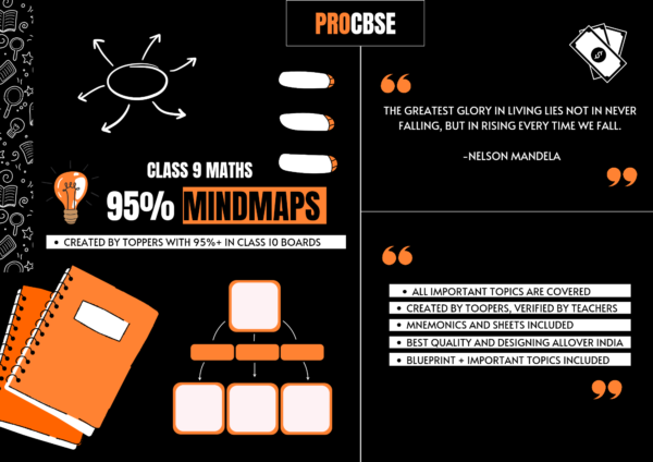 Class 9 best mind maps by PROCBSE 😉 - Image 2