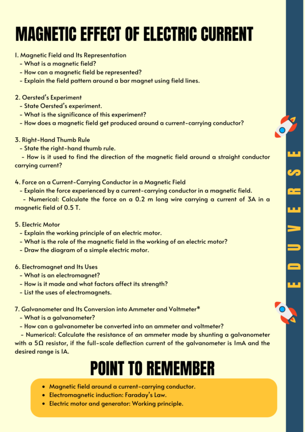 99 Most important questions Science class 10 ✨ Ebook - Image 5