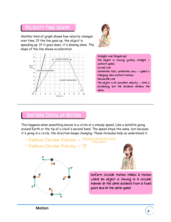 Class 9 Science complete in 99 Pages ✨ - Image 4